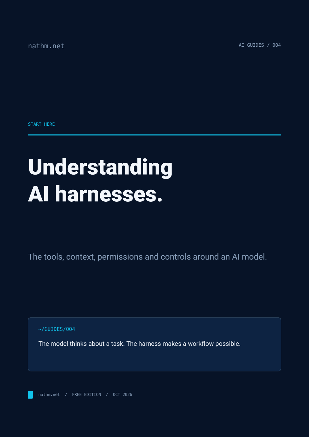 Cover of Understanding AI Harnesses